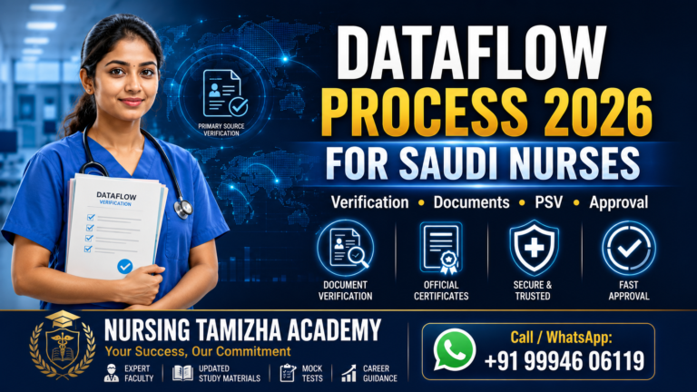 DataFlow Process for Saudi Nurses