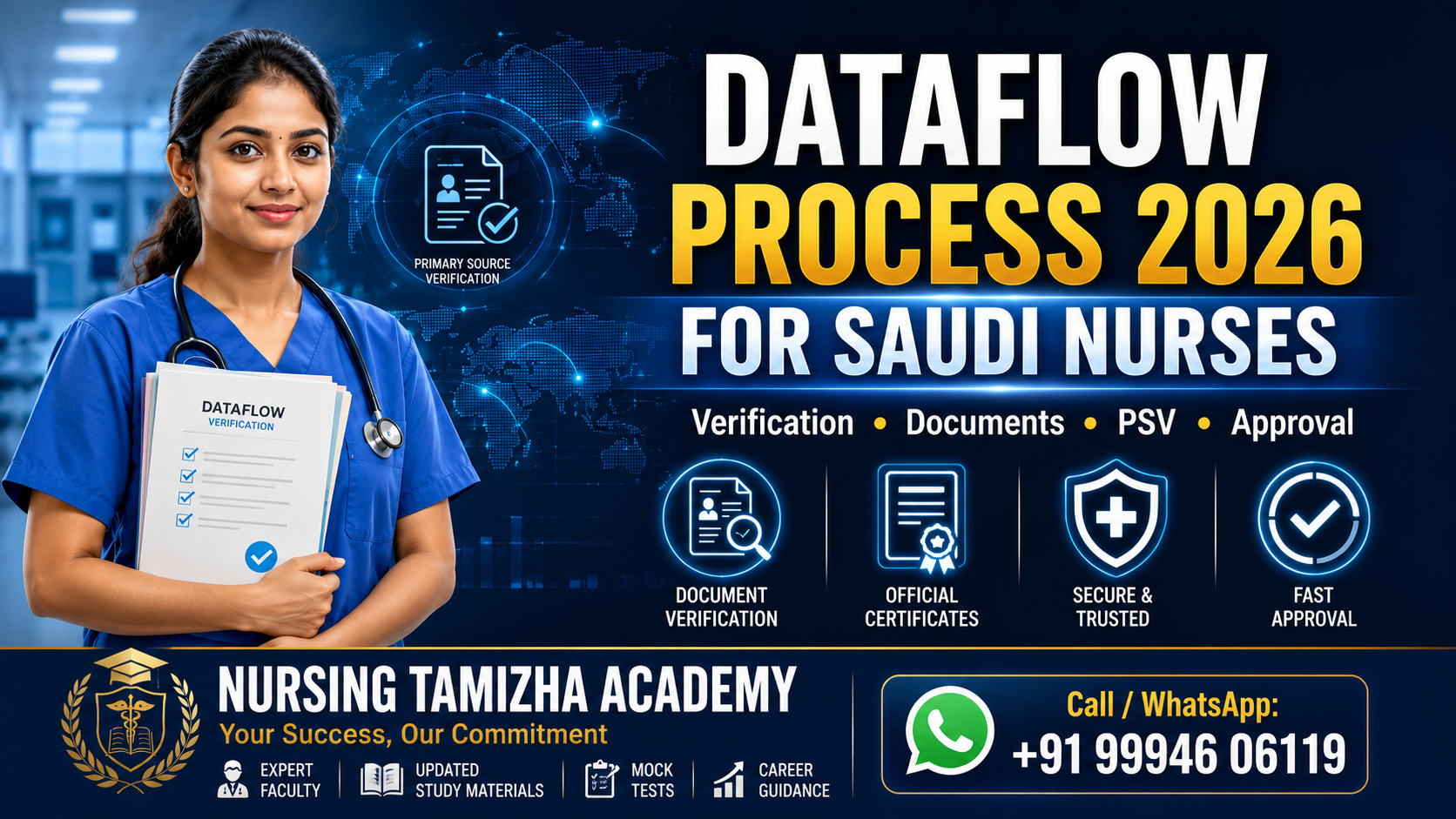 DataFlow Process for Saudi Nurses