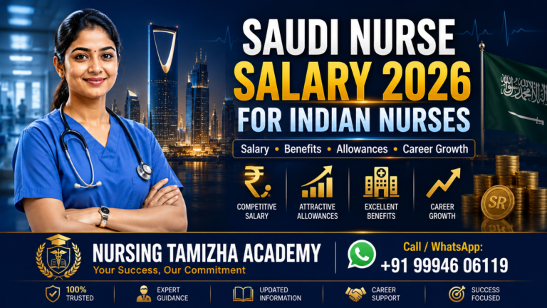 Saudi Nurse Salary 2026