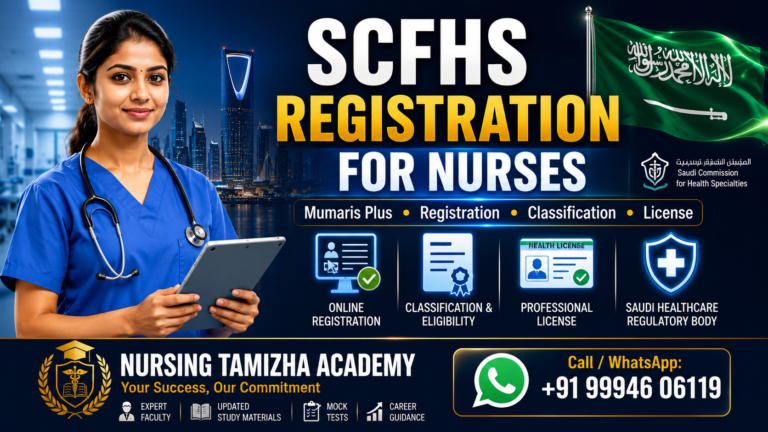 SCFHS Registration Process for Nurses